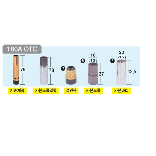 ［경일］CO2 노즐/바디 180A OTC